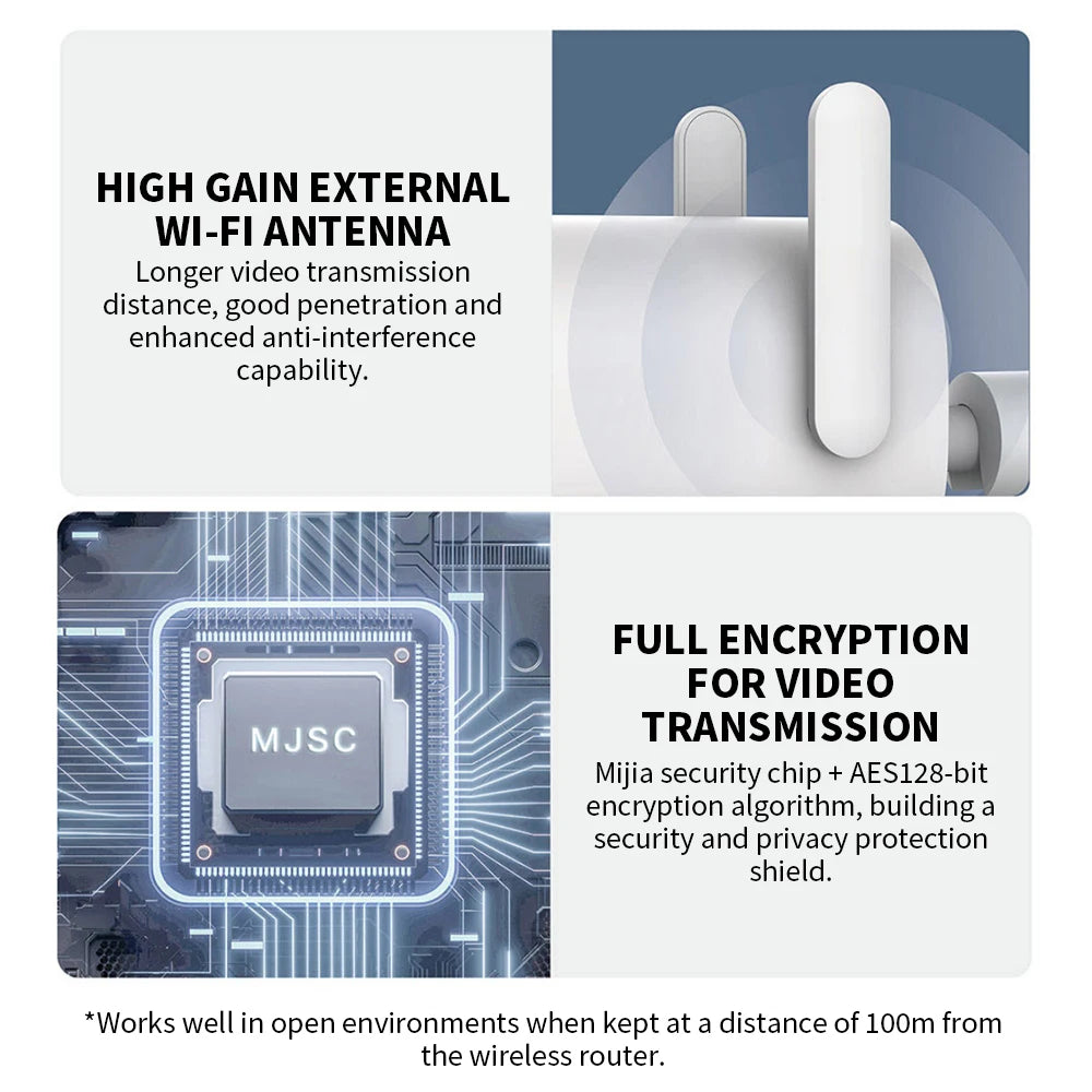 Xiaomi Mijia Outdoor Camera AW300 2K IP66 with high-gain external Wi‑Fi antenna and AES-128 encryption chip