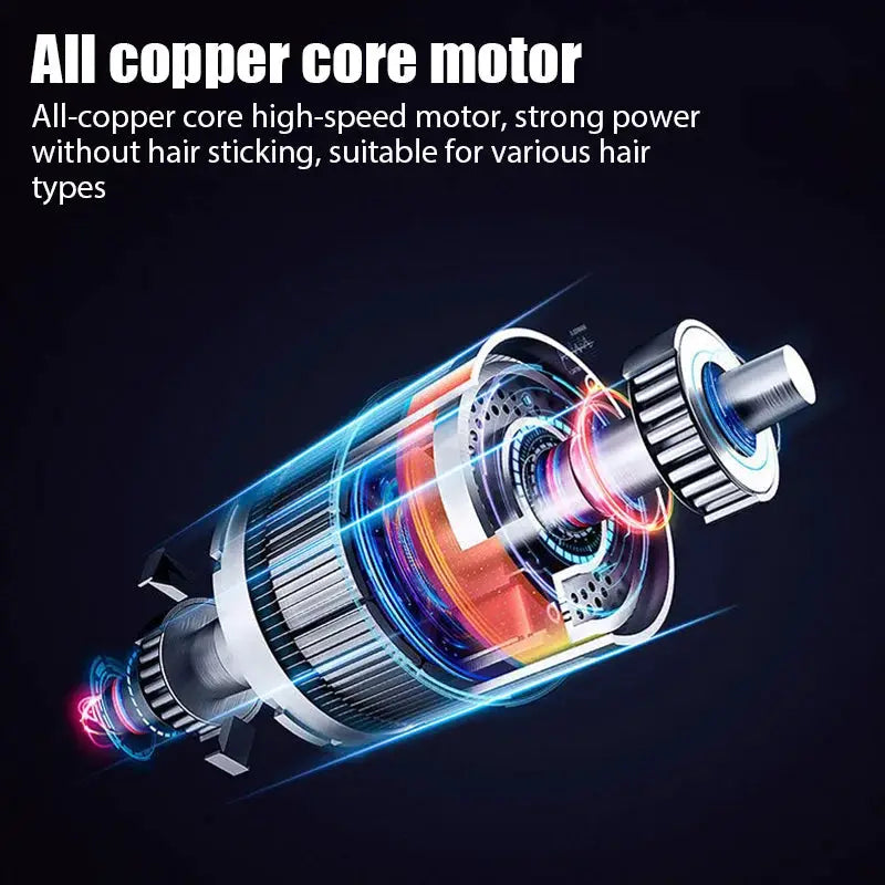 GroomTech Electric Hair Trimmer And Shaver Rechargeable Cordless With Stainless Steel Blade For Precise Home Grooming