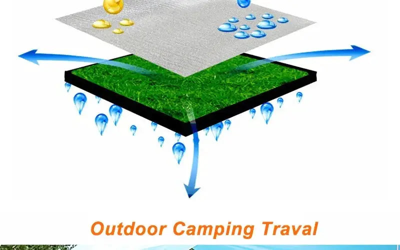 Camping mat with foam insulation and aluminum foil blanket for outdoor thermal sleeping pad by Simples Market