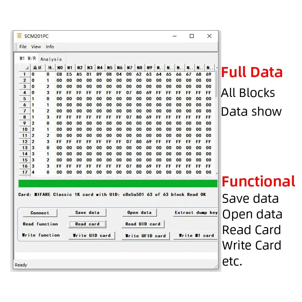 RFID card reader copier software window by Simples Market, Windows UI showing data blocks and write/read controls.