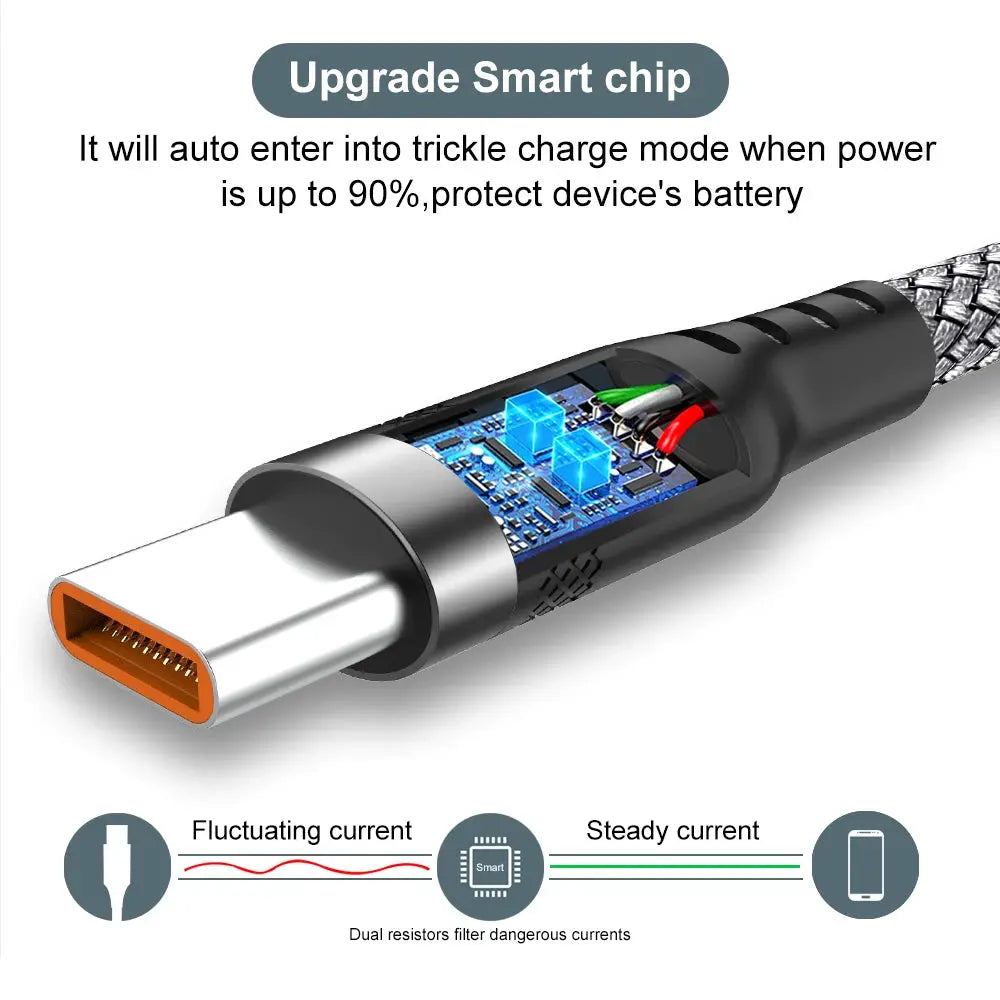 USB-C charging cable with smart chip, braided exterior for 5A fast charging.