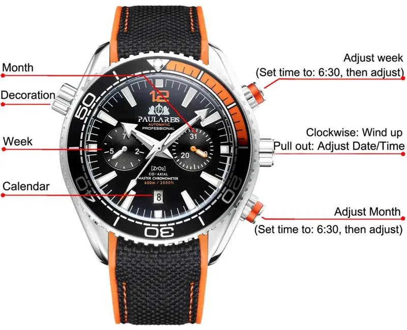 PAULAREIS P luxury men's self-winding watch with black dial, orange-trim rubber strap, and date window