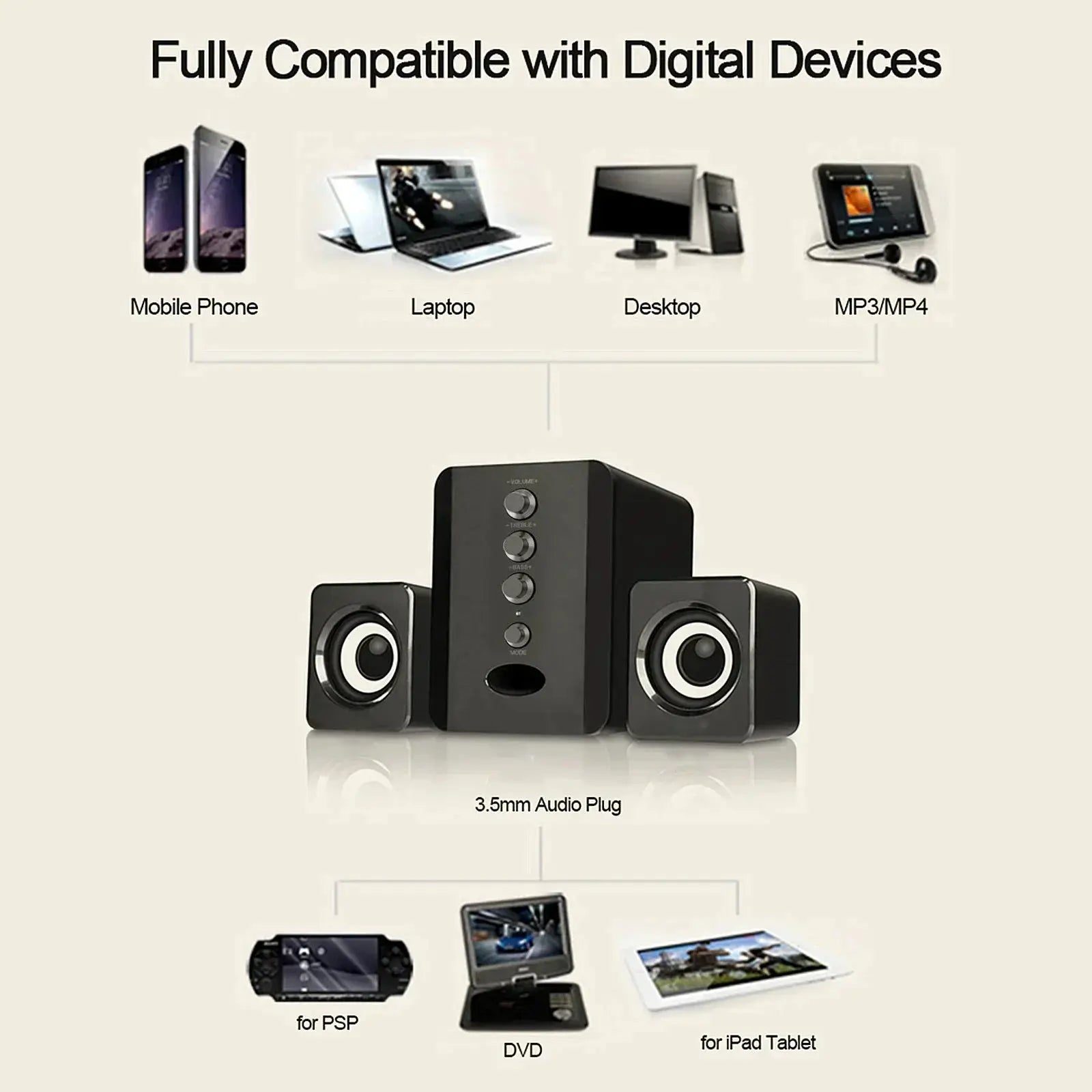 XIKCU universal 3D PC speaker system with subwoofer and two satellite speakers (USB) Simples Market