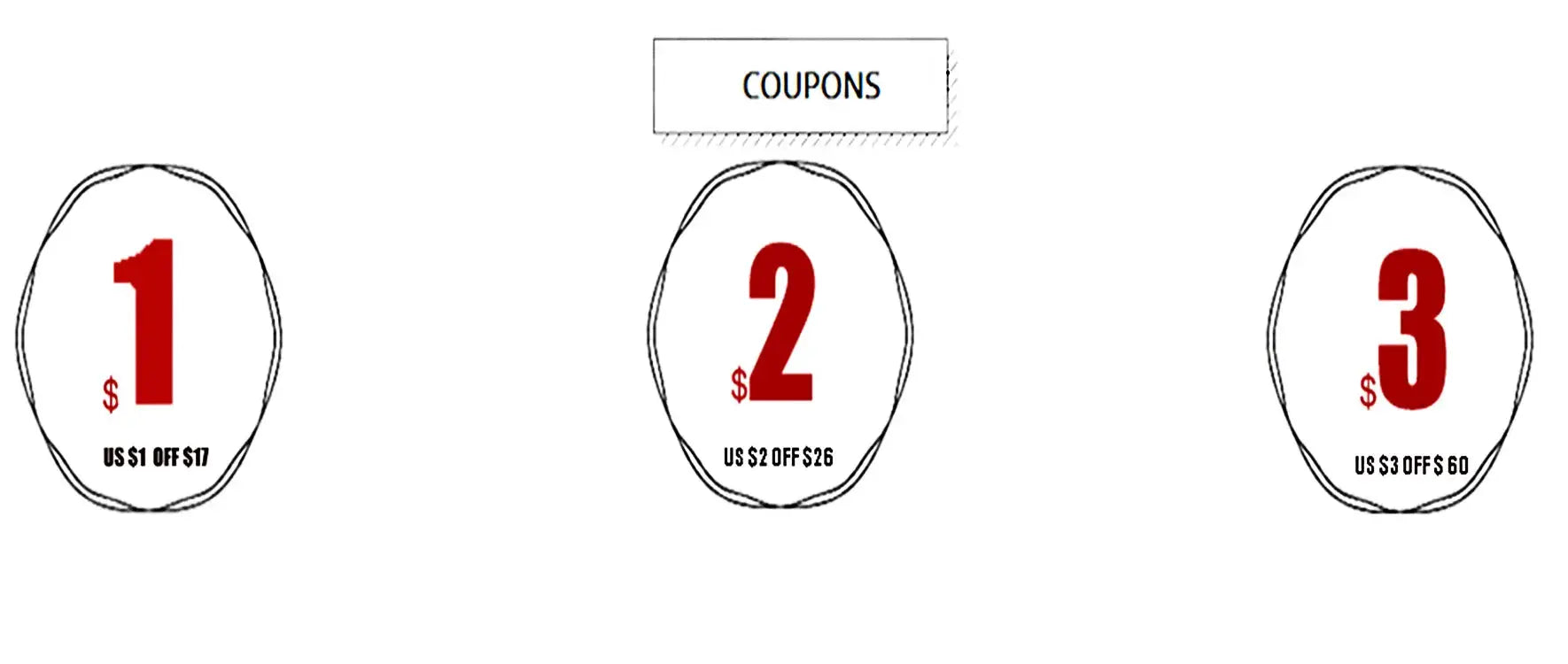 Plus-size bras coupons banner from Simples Market showing three discount offers labeled 1, 2, 3 under COUPONS.