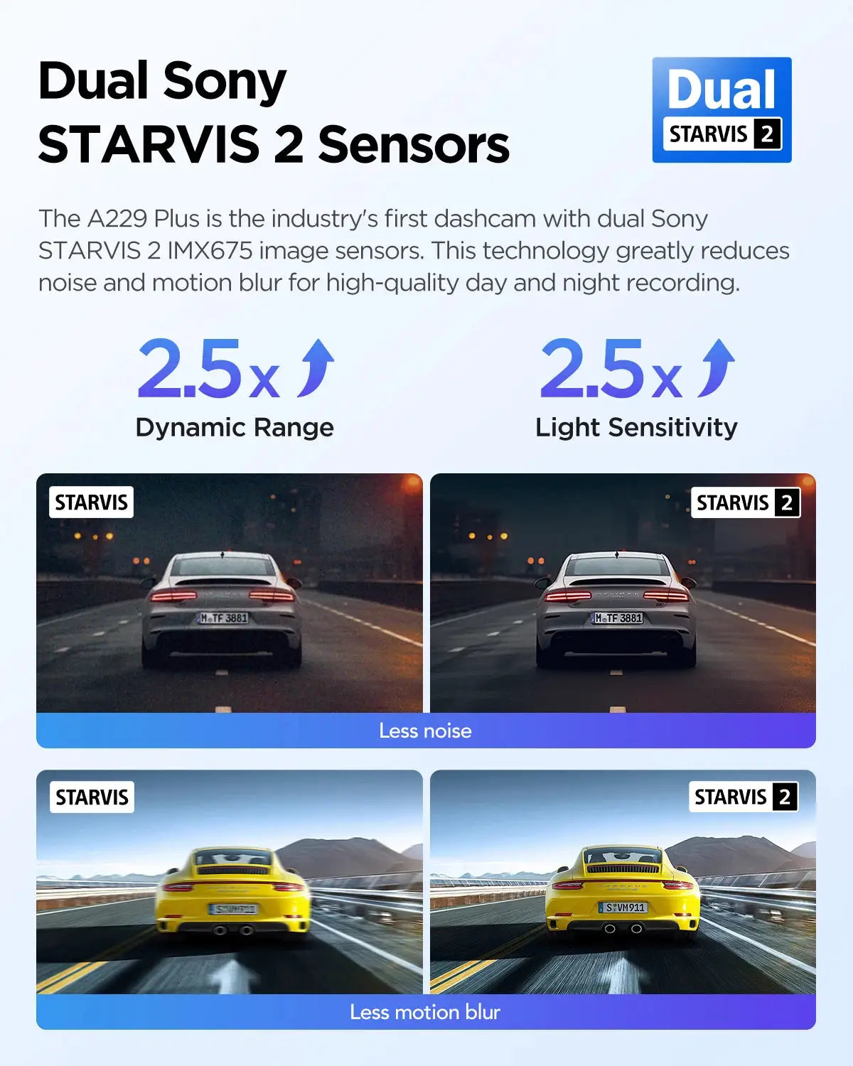 VIOFO A229 Plus dash cam with Sony STARVIS 2 sensors, 2K HDR, 5GHz Wi‑Fi, GPS, night vision