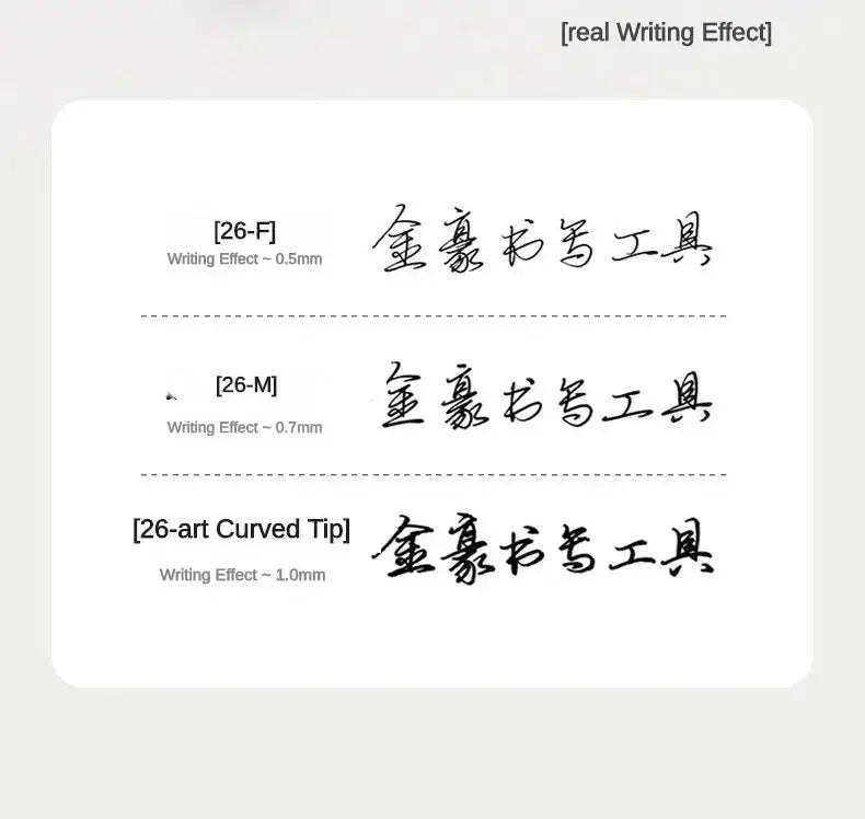Jinhao 82 fountain pen writing samples showing 0.5mm, 0.7mm, and 1.0mm nib effects with Chinese characters