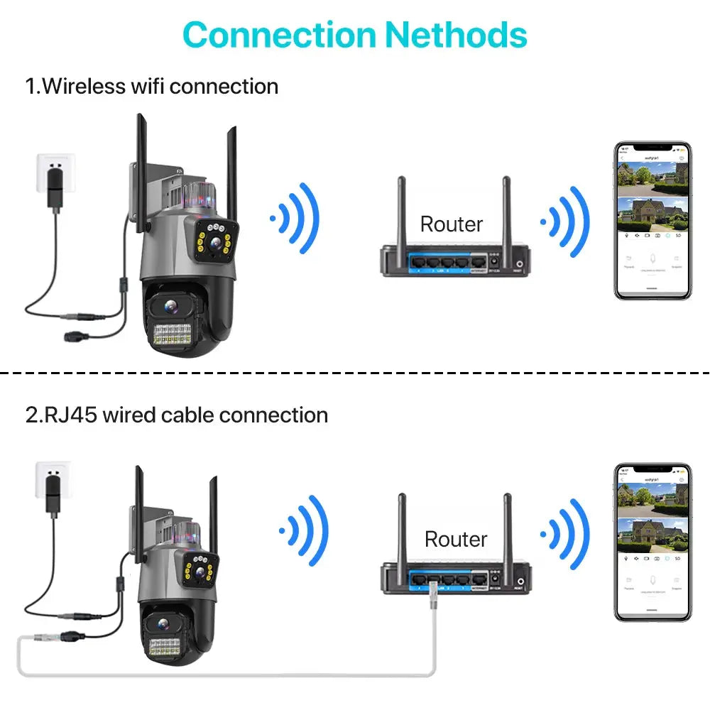 Simples Market outdoor WiFi PTZ camera with dual lenses, 4K/8MP, AI auto-tracking