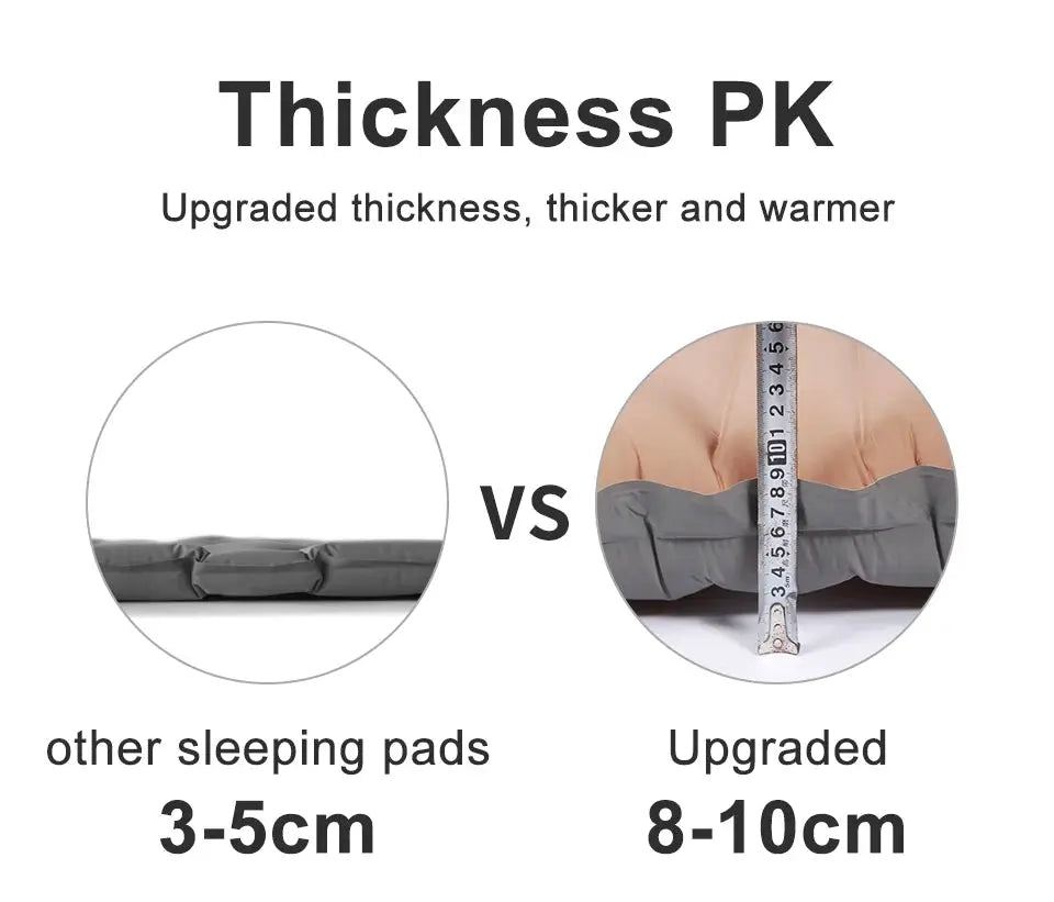 Ultralight self-inflating air mattress; two grey pads shown, upgraded 8–10 cm thickness vs 3–5 cm.