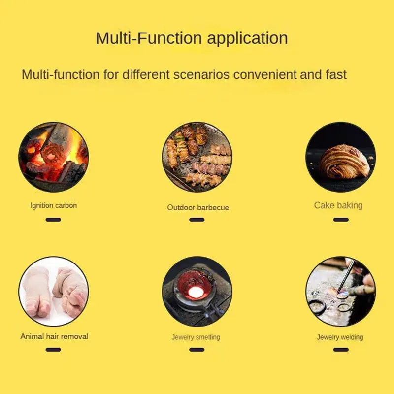 Multifunctional portable flame torch burner by Simples Market on yellow background with six usage icons.