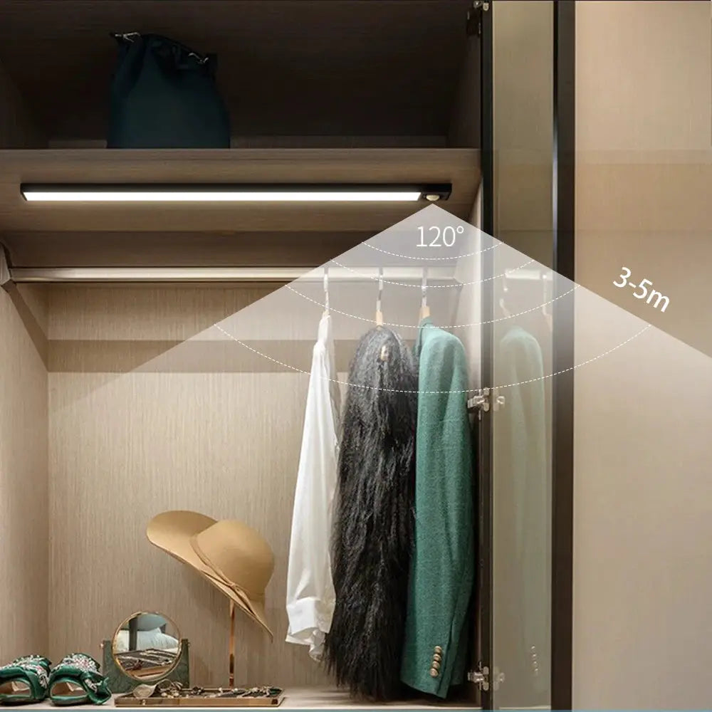 LED Motion Sensor Light by Simples Market, white USB under-cabinet night light with 120° sensing range