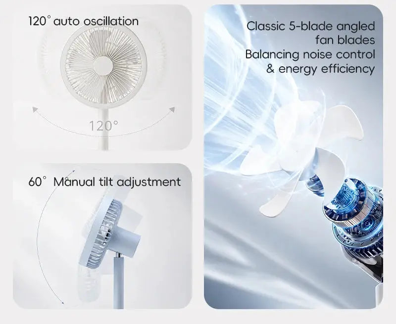 KINSCOTER Smart Oscillating Desk Fan, white USB rechargeable 4000mAh with 5 blades and 120° oscillation