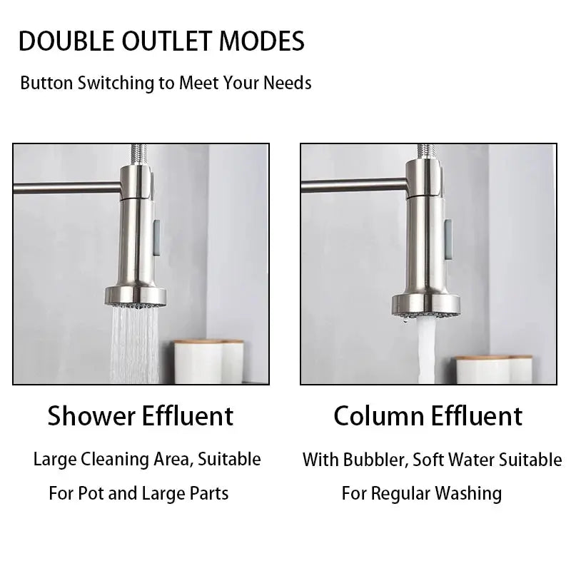 Spring Brushed Nickel Kitchen Faucet by Simples Market, deck-mounted mixer with 360° rotation and dual spray modes