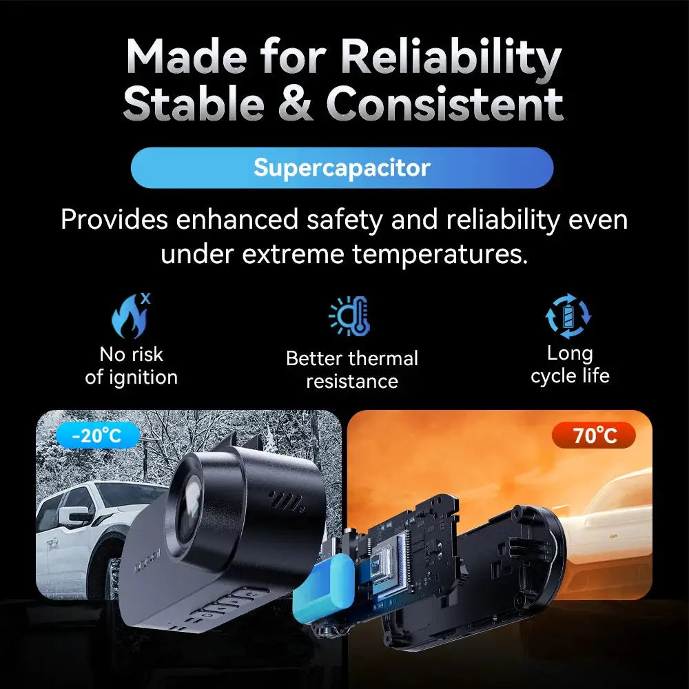 Pictrey A400 4K Dash Cam with built-in ADAS, 1.9-inch IPS screen — Simples Market