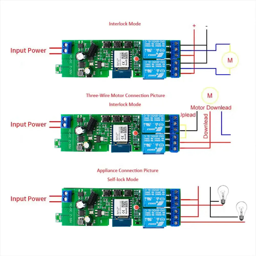 Simples Market WIFI Smart Garage Gate relay module on green PCB with blue relays, 1/2CH, RF433 remote