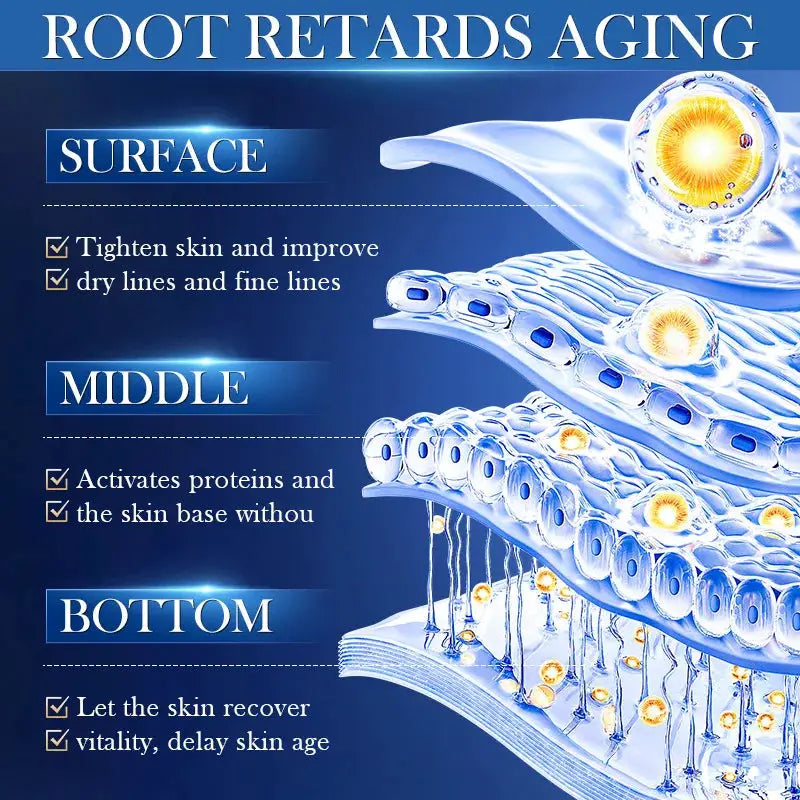 Instant Remove Wrinkle Cream Smooths Fine Lines Firms And Lifts Skin Deep Hydration Brightens Complexion