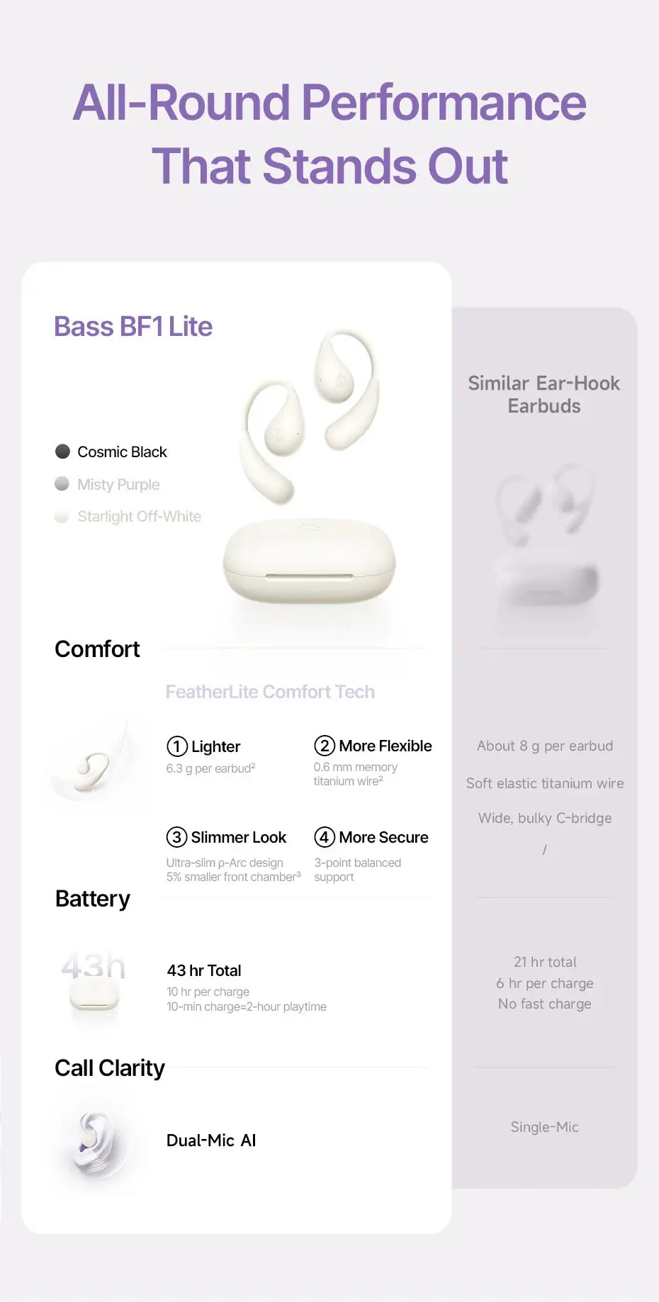 Baseus BF1 Lite open-ear sport wireless earbuds with charging case in off-white