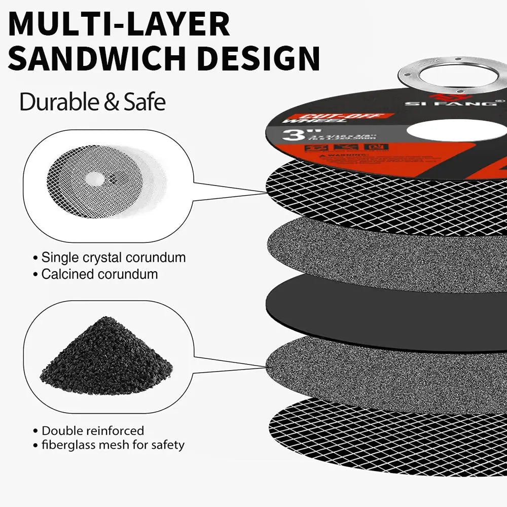 SIFANG 3 Inch Metal Cutting Disc For Angle Grinder Cut Off Wheel Saw Blade Grinding Wheel