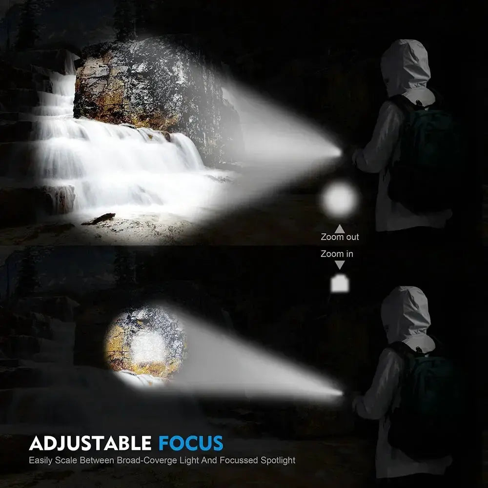 Simples Market High Power LED Flashlight, USB rechargeable 1000LM, waterproof, adjustable focus torch