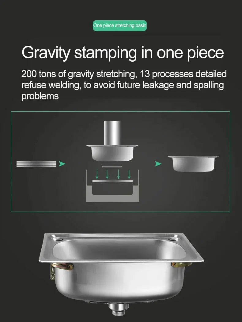 Stainless steel wall-hung sink basin with bracket, 304 grade, Simples Market