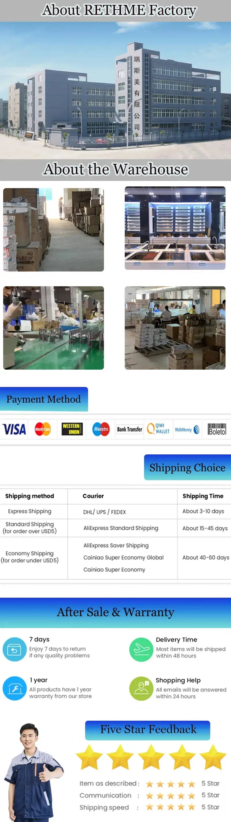 Bathroom faucet brand Simples Market factory and warehouse photos showing exterior building and interior stock