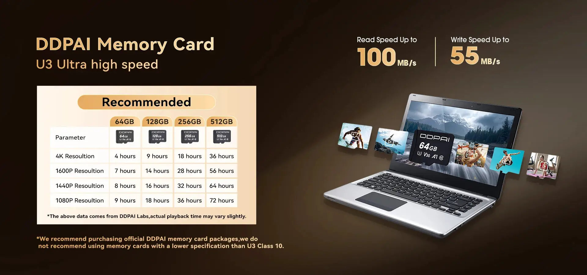 DDPAI Memory Card banner; U3 ultra high speed with 64GB–512GB options and laptop display