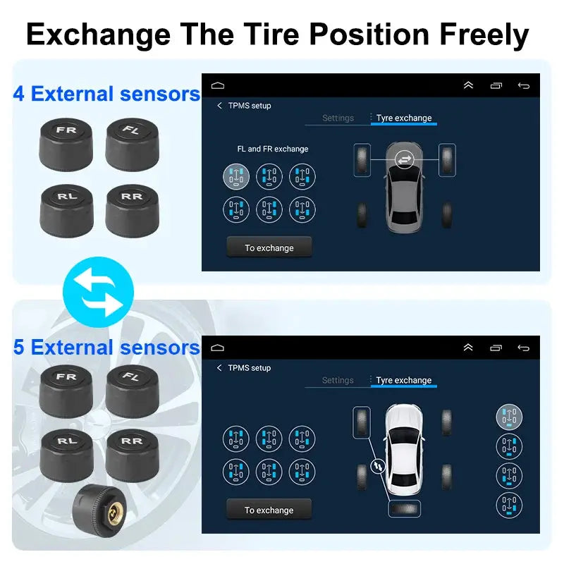 Simples Market JMCQ USB Android TPMS tire pressure monitoring system with 5 external sensors and car navigation display