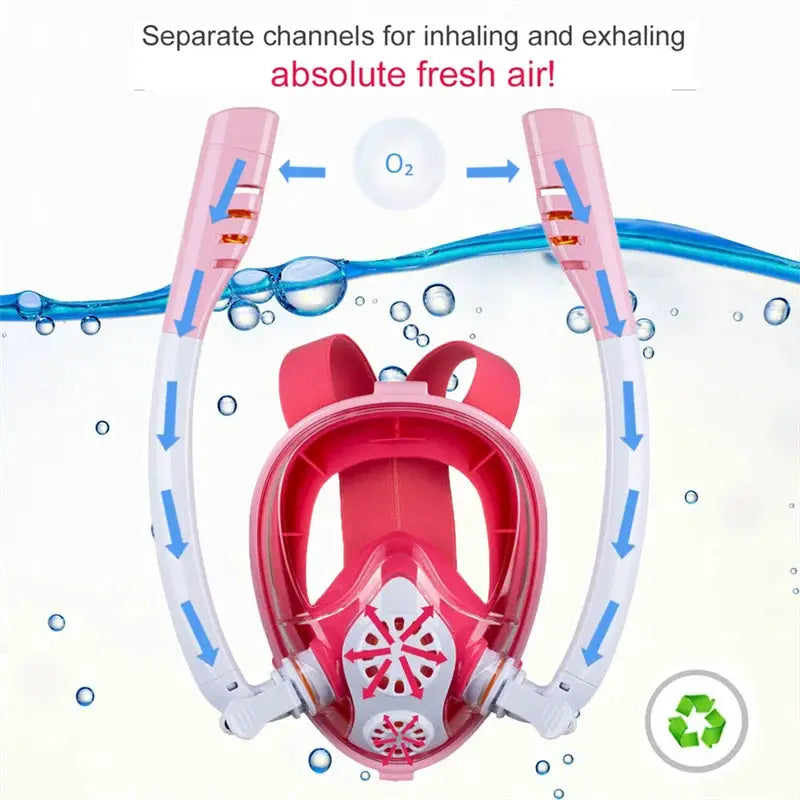 Double Tube Silicone Full Dry Snorkeling Mask For Adults Self Contained Underwater Breathing Goggles