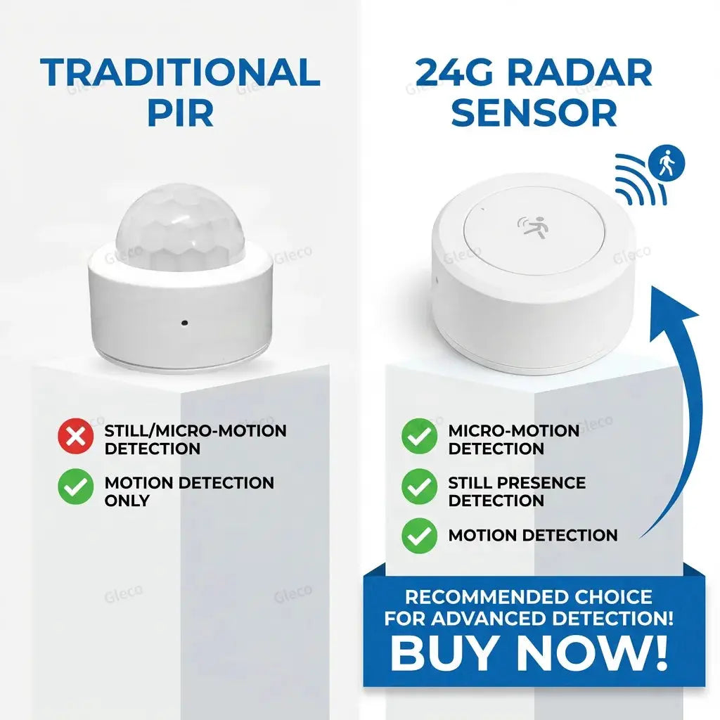 Simples Market Zigbee 24G radar presence sensor; two white devices shown, radar vs traditional PIR