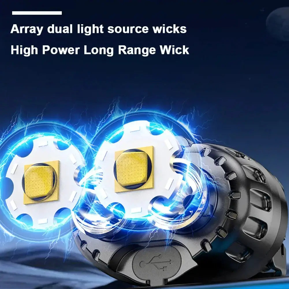 Simples Market black LED headlamp, IPX4 waterproof emergency head flashlight, 250LM dual XPE LEDs