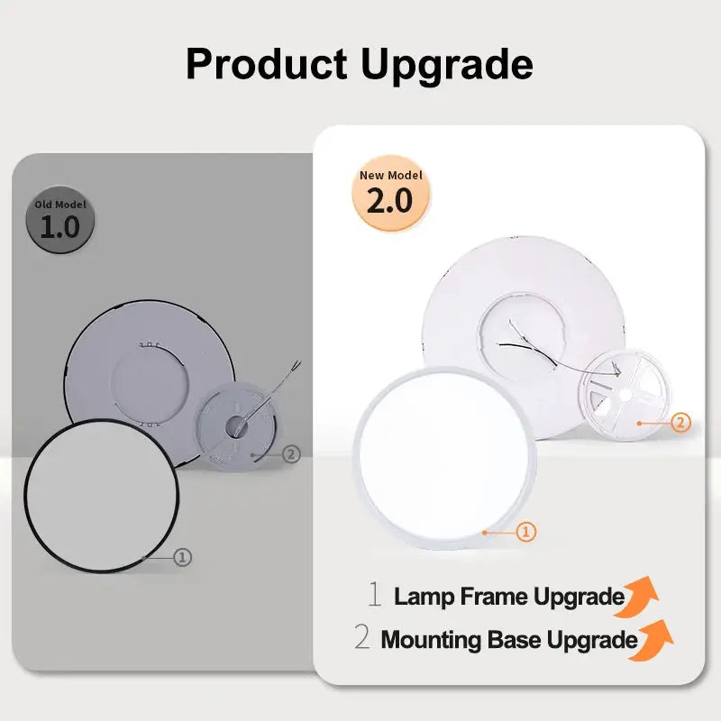 MARPOU ultrathin LED ceiling light by Simples Market, 24/28/38W, warm/cool/neutral white (2 models shown)
