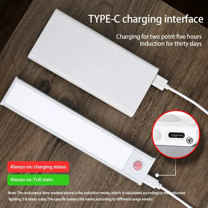 Two white LED motion sensor night lights by Simples Market with USB-C charging for under-cabinet lighting