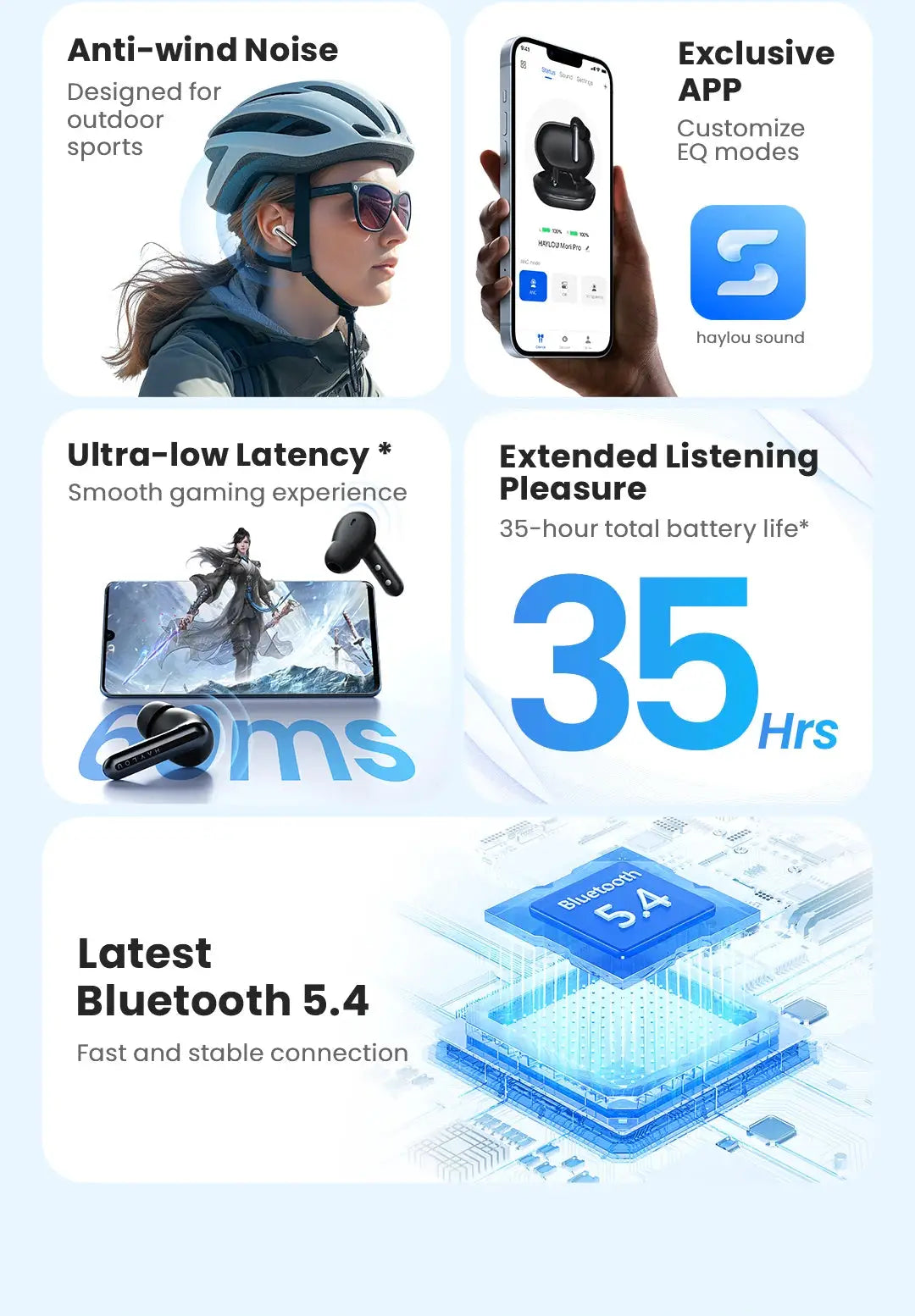 HAYLOU Mori Pro Bluetooth 5.4 earphones with 43dB ANC, 6 mics, 35h battery (Simples Market)