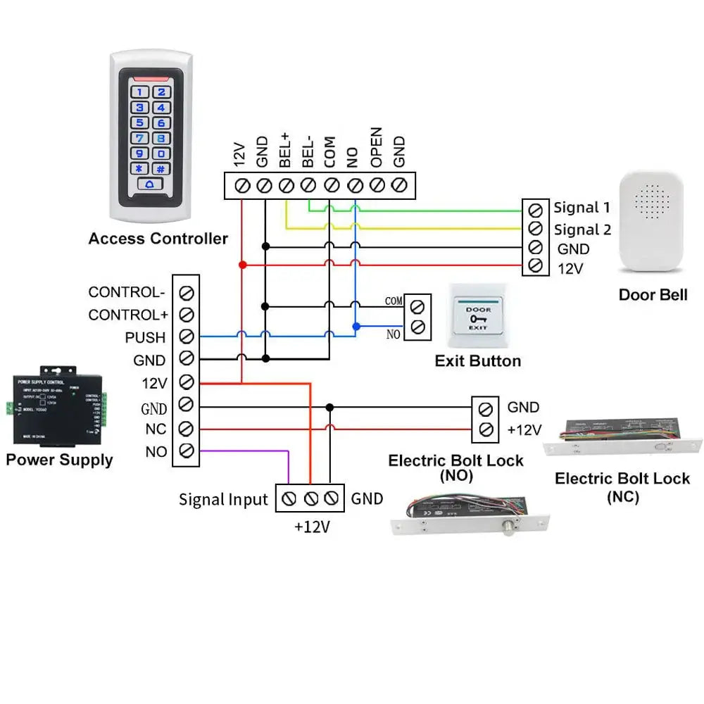 LED backlit metal keypad Wiegand RFID reader wiring diagram for 125kHz access control with door lock components