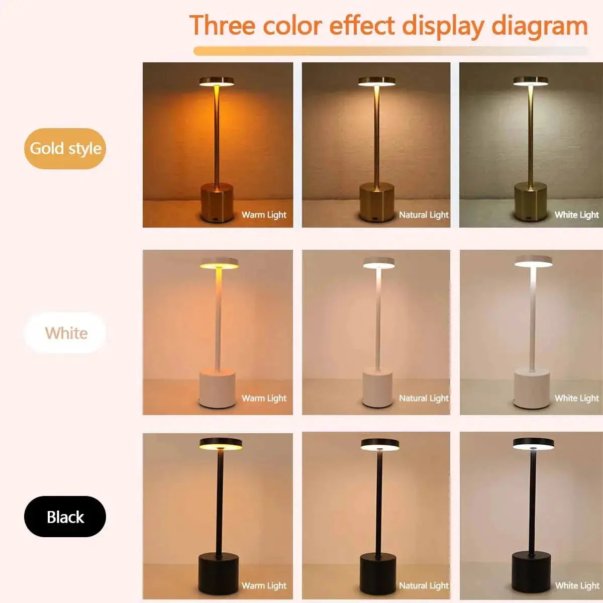 LumaNova Classic USB Rechargeable Table Lamp With Stepless Dimming, Touch Control, Night Light, And 3 Color Options