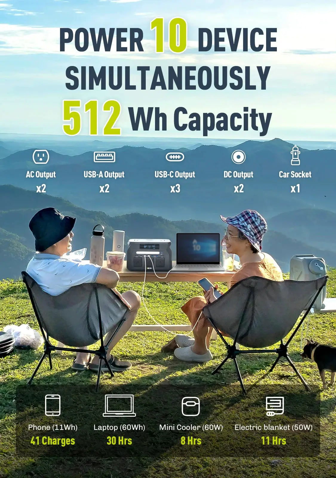 IEE P800 Portable Power Station by Simples Market; 512Wh LiFePO4, 1600W peak, 2x800W AC outlets, USB-C/USB-A