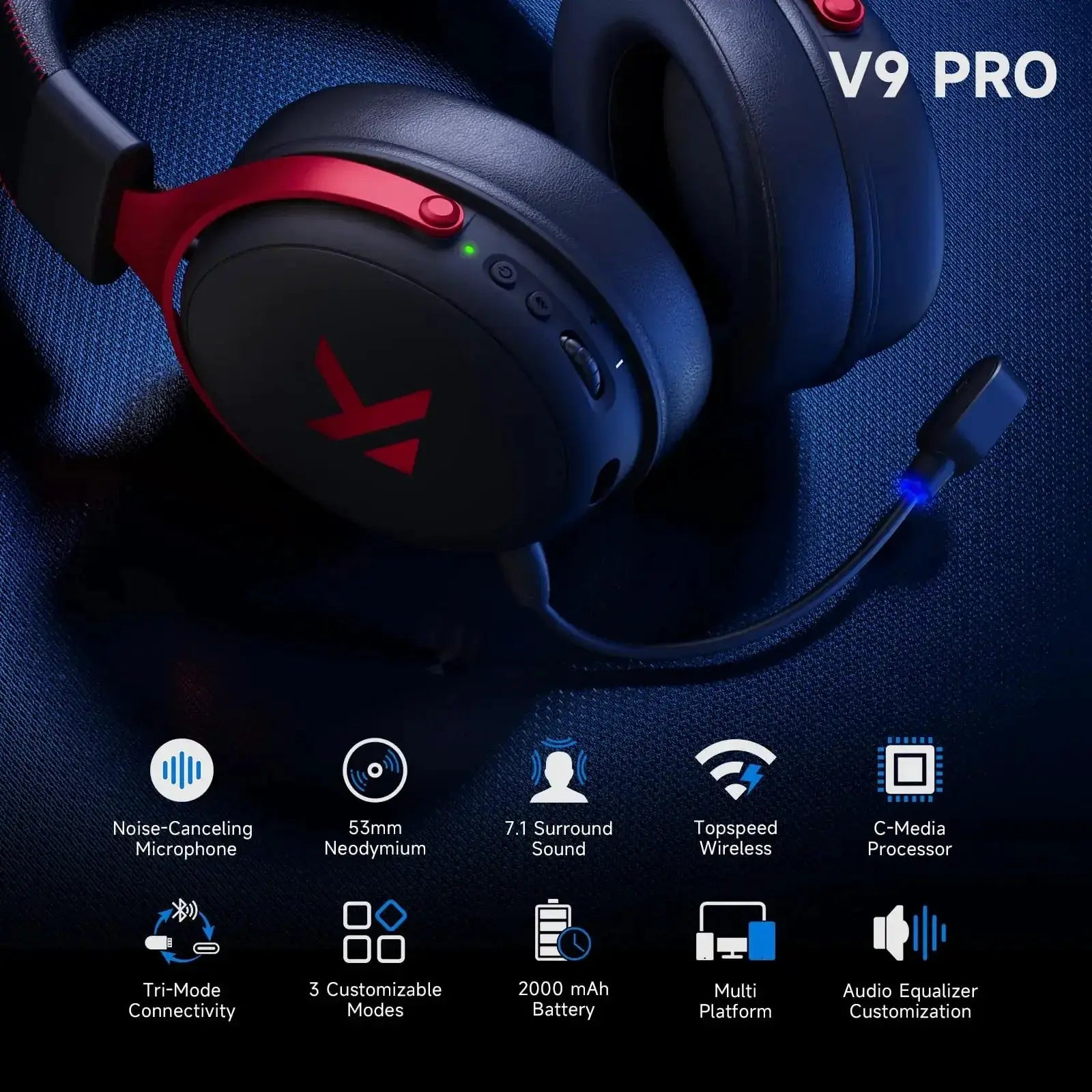MCHOSE V9 Pro wireless gaming headset with blue and black finish and red accents