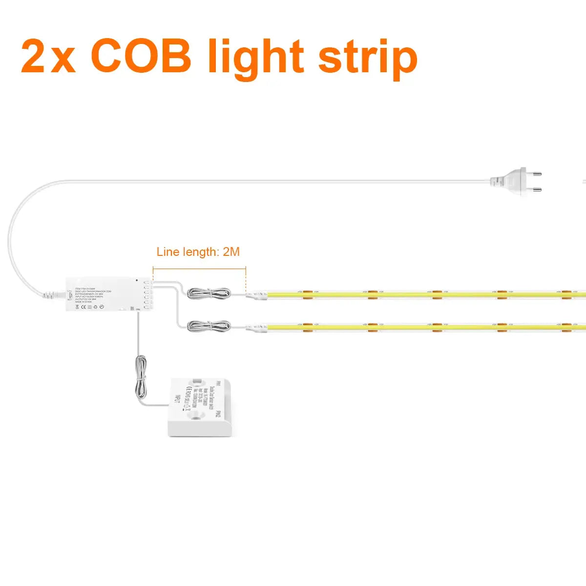 2x COB LED light strips by Simples Market with power adapter for under-cabinet/wardrobe lighting