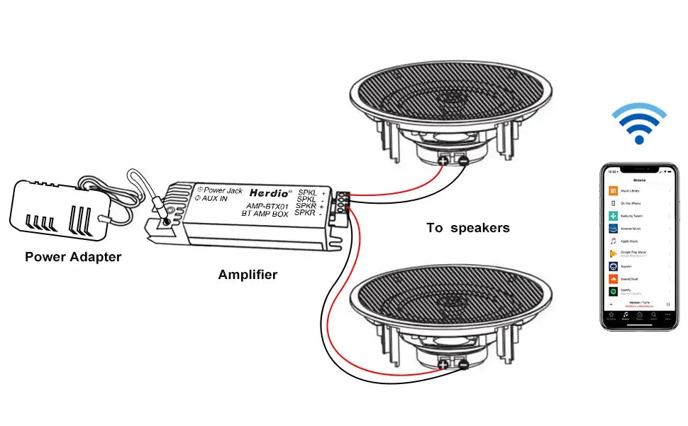 Herdio ceiling speaker system with built-in amplifier and Bluetooth, includes 2x 4-inch speakers and power adapter