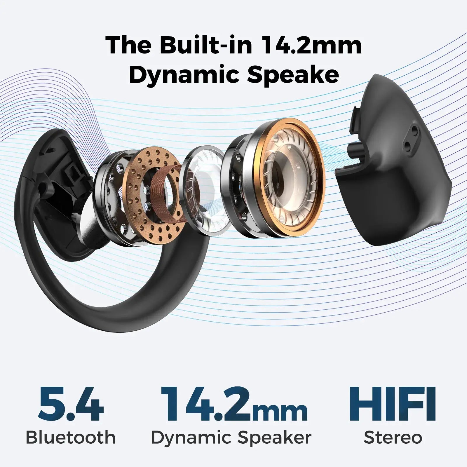 MINISO X15Pro 5.4 Bluetooth headset exploded view of internal components with 14.2mm dynamic speaker and HiFi stereo