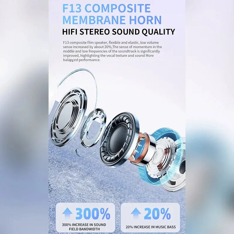 Air Pro wireless Bluetooth earphones by Simples Market, TWS HiFi earbuds, waterproof