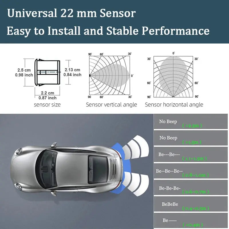 Hippcron car parking sensor kit by Simples Market with 4 sensors and backlight display; top‑view car with radar beams.