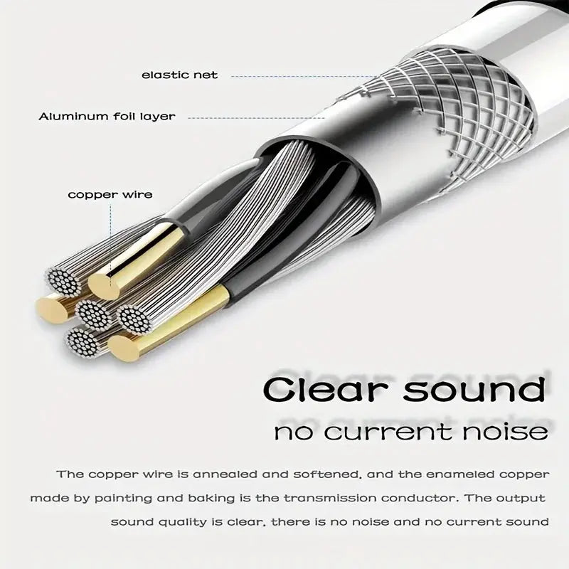 USB-C to 3.5mm headphone adapter cable cross-section showing copper conductors and aluminum foil shield