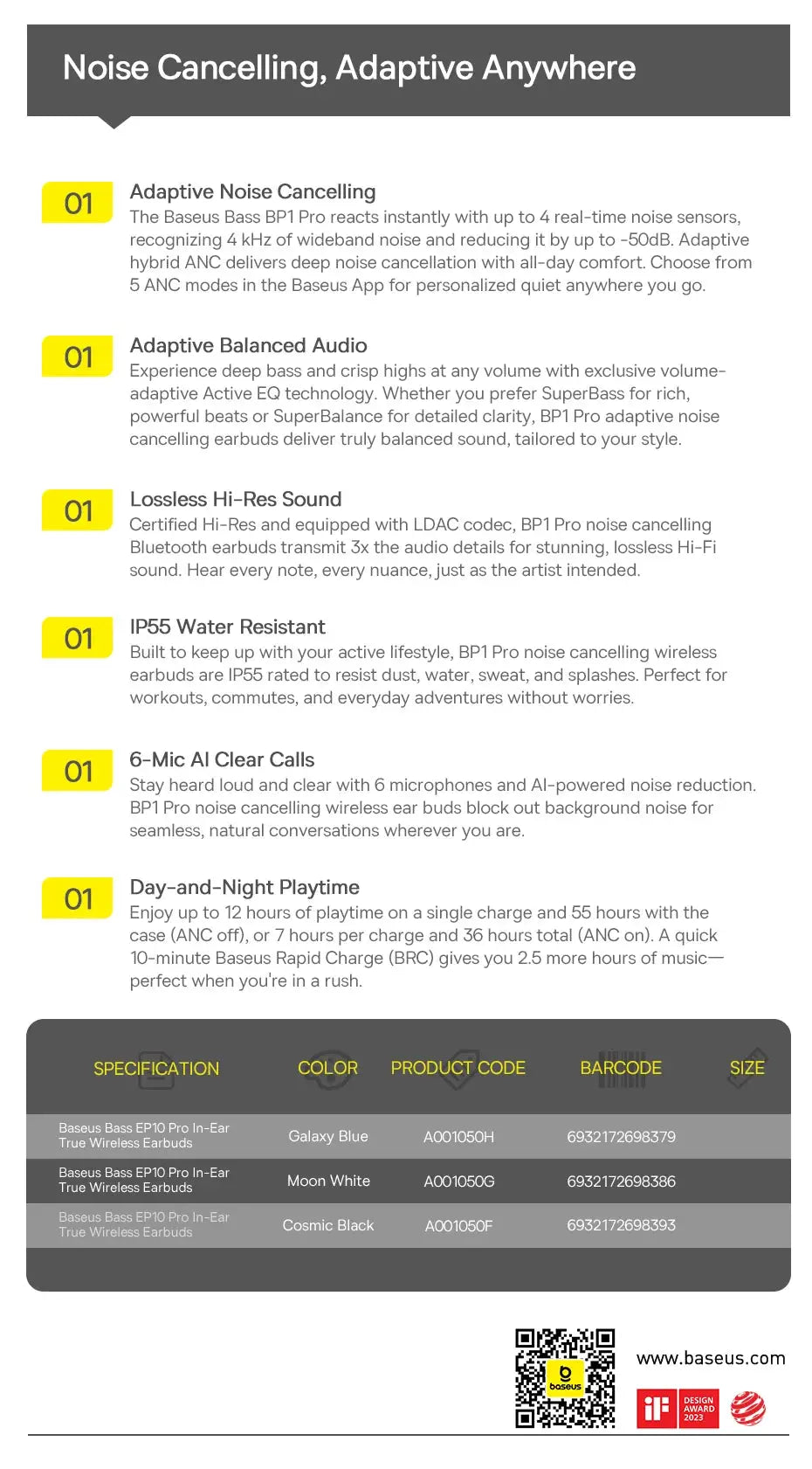 Baseus EP10 Pro in-ear true wireless earbuds; color options Galaxy Blue, Moon White, Cosmic Black
