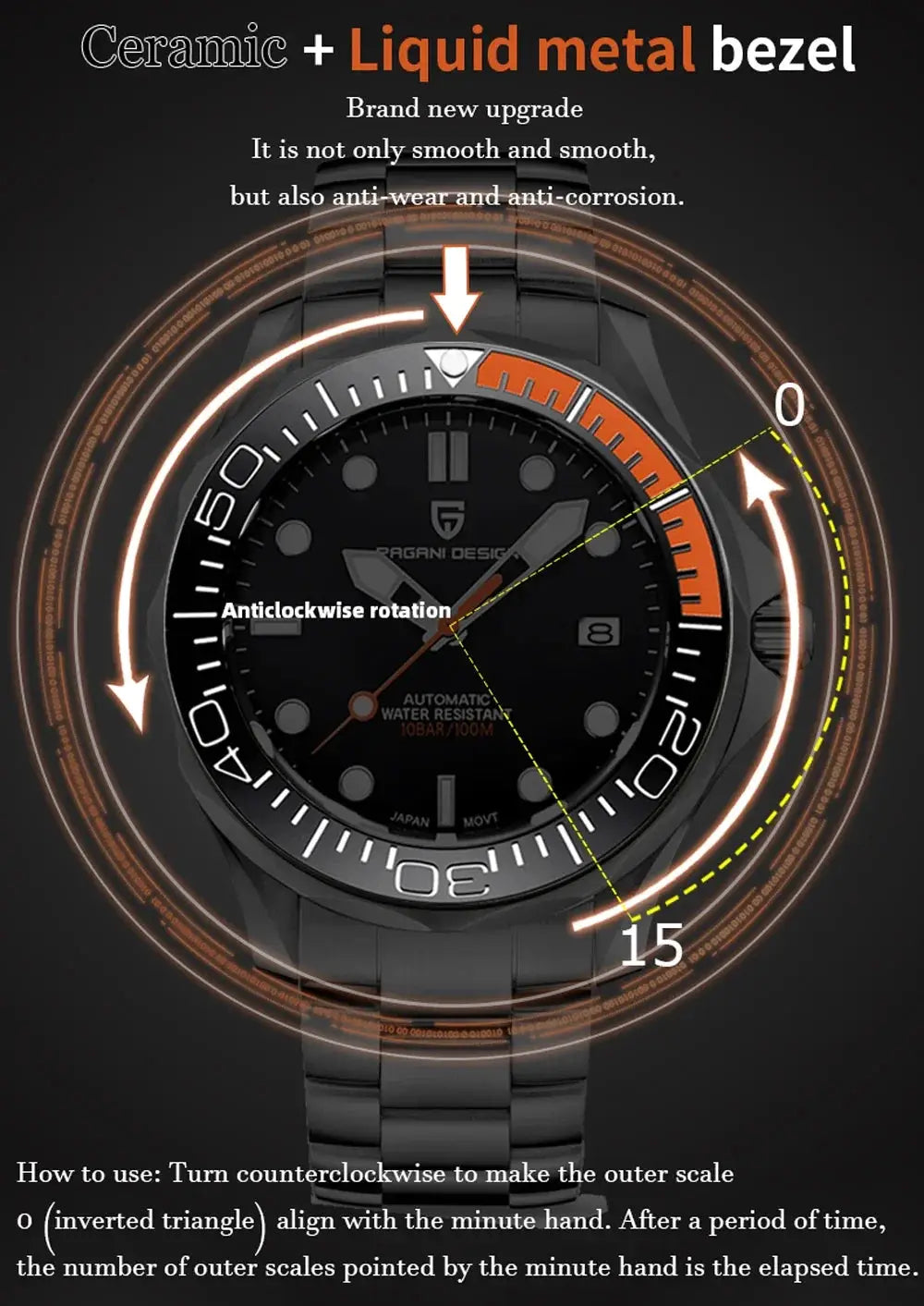 Pagani Design 007 men's automatic watch with ceramic liquid metal bezel, black dial, stainless steel bracelet