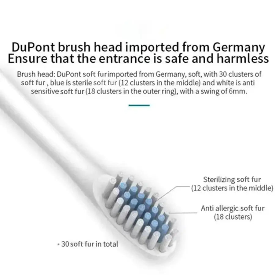 LumaCare Electric Ultrasonic Toothbrush With Six Speed Modes Waterproof USB Rechargeable Soft Bristles