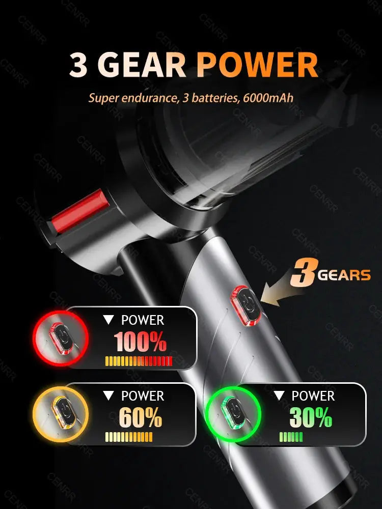 CENRR cordless car vacuum cleaner handheld with 3-gear power levels (100%, 60%, 30%), by Simples Market