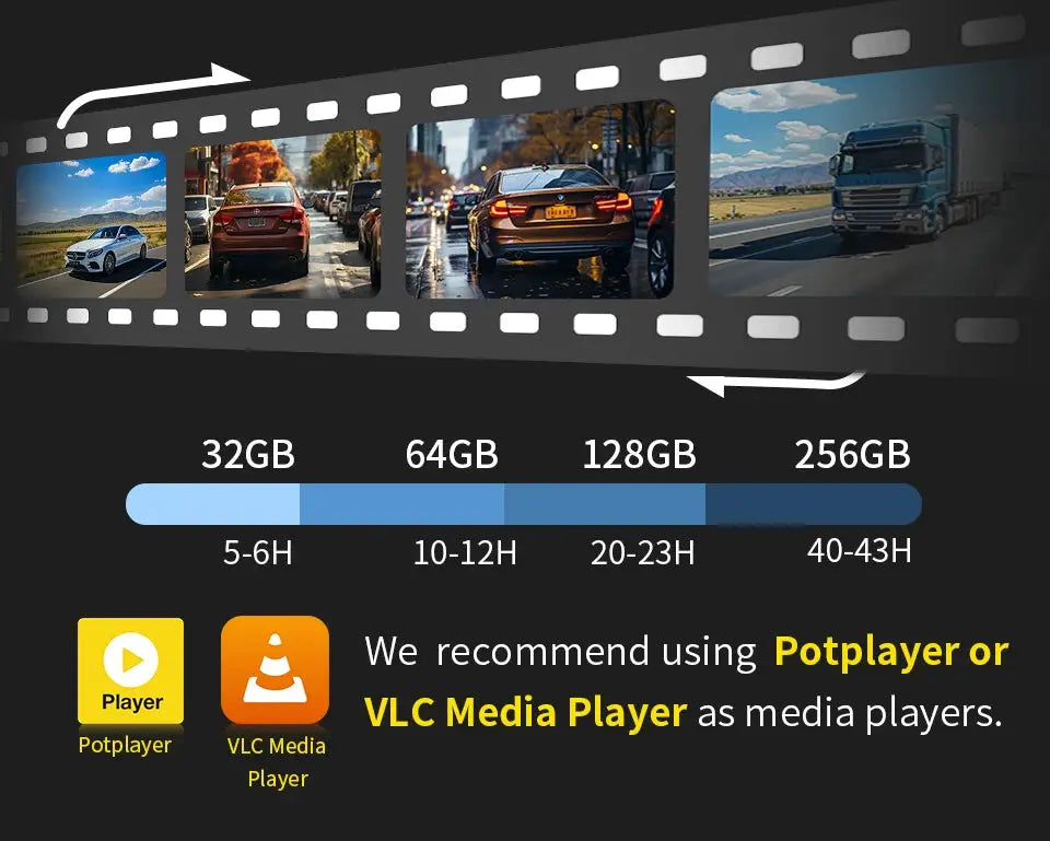 2K Dash Camera for Cars infographic by Simples Market, showing 32GB–256GB storage options and Potplayer or VLC guidance.