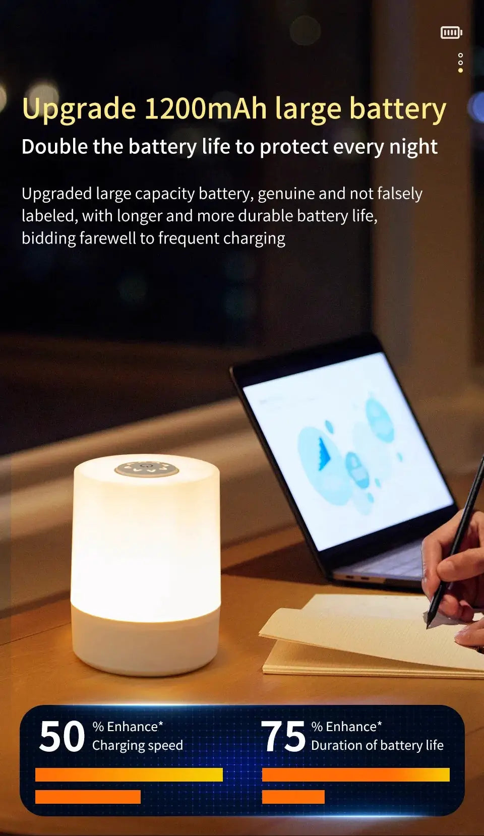 Bedside LED touch night light, white, rechargeable desk lamp for reading