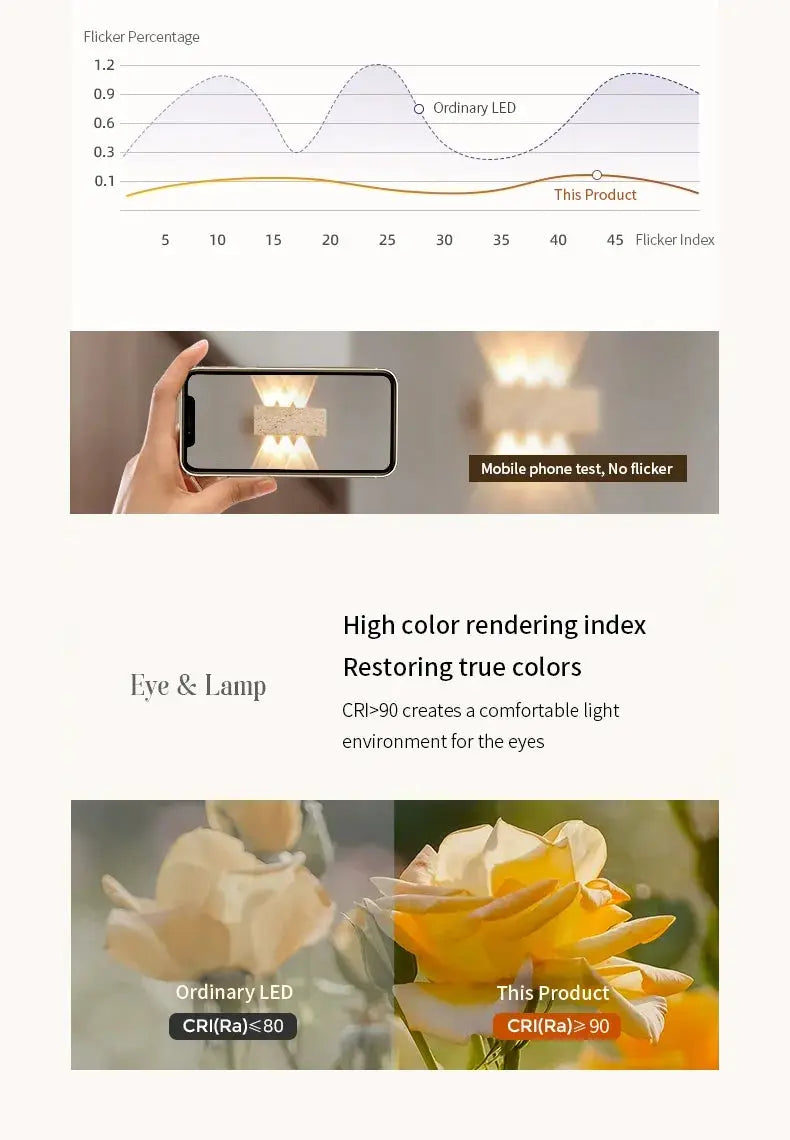 Simples Market Wabi-sabi outdoor waterproof natural stone wall lamp, 12W LED exterior lighting