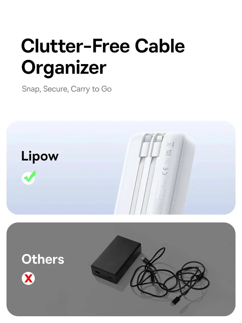 Clutter-free cable organizer Lipow vs Others showing clean cables contrasted with tangled cords